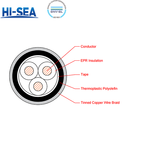 CEPF80/SC EPR Insulation Low Smoke Halogen Free Flame Retardant Armor Type Marine Power Cable